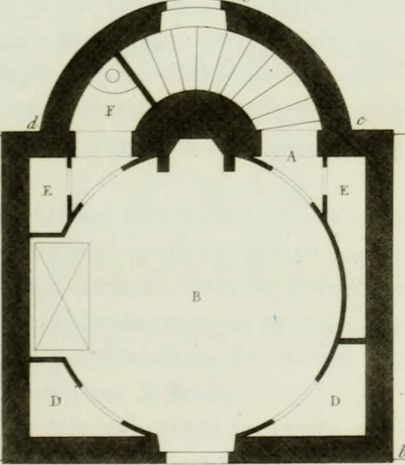 An illustration from Le propriétaire architecte : contenant des modèles de maisons de ville et de campagne, de fermes, orangeries, portes, puits, fontaines, etc. : ainsi qu'un traité d'architecture et de construction renferment le résumé desnouvelles découvertes relatives aux constructions : ouvrage utile aux architects, aux ingénieurs, aux entrepreneurs et principalement aux personnes qui veulent diriger elles-mêmes leurs ouvriers, 1827, leaf 144