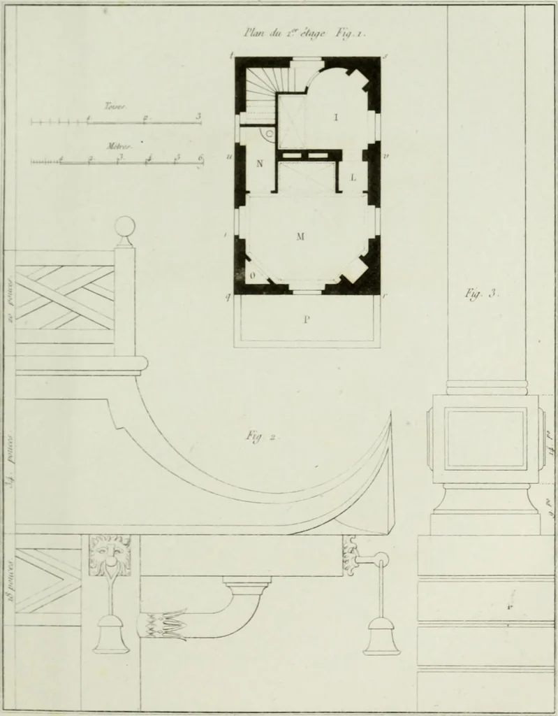 An illustration from Le propriétaire architecte : contenant des modèles de maisons de ville et de campagne, de fermes, orangeries, portes, puits, fontaines, etc. : ainsi qu'un traité d'architecture et de construction renferment le résumé desnouvelles découvertes relatives aux constructions : ouvrage utile aux architects, aux ingénieurs, aux entrepreneurs et principalement aux personnes qui veulent diriger elles-mêmes leurs ouvriers, 1827, leaf 150