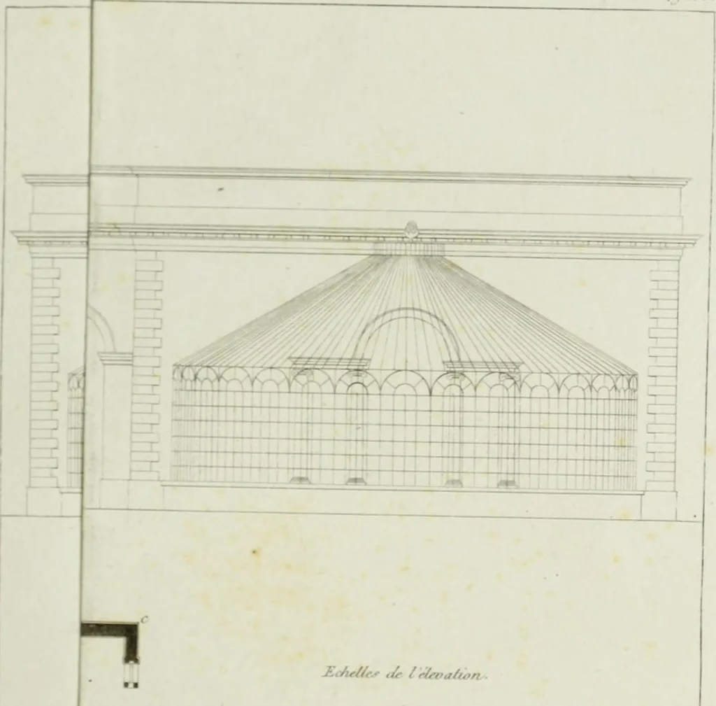 An illustration from Le propriétaire architecte : contenant des modèles de maisons de ville et de campagne, de fermes, orangeries, portes, puits, fontaines, etc. : ainsi qu'un traité d'architecture et de construction renferment le résumé desnouvelles découvertes relatives aux constructions : ouvrage utile aux architects, aux ingénieurs, aux entrepreneurs et principalement aux personnes qui veulent diriger elles-mêmes leurs ouvriers, 1827, leaf 156