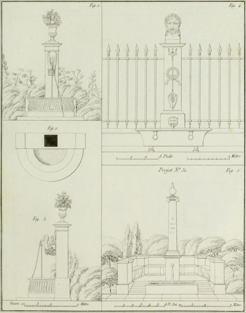 An illustration from Le propriétaire architecte : contenant des modèles de maisons de ville et de campagne, de fermes, orangeries, portes, puits, fontaines, etc. : ainsi qu'un traité d'architecture et de construction renferment le résumé desnouvelles découvertes relatives aux constructions : ouvrage utile aux architects, aux ingénieurs, aux entrepreneurs et principalement aux personnes qui veulent diriger elles-mêmes leurs ouvriers, 1827, leaf 176