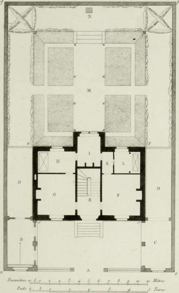 An illustration from Le propriétaire architecte : contenant des modèles de maisons de ville et de campagne, de fermes, orangeries, portes, puits, fontaines, etc. : ainsi qu'un traité d'architecture et de construction renferment le résumé desnouvelles découvertes relatives aux constructions : ouvrage utile aux architects, aux ingénieurs, aux entrepreneurs et principalement aux personnes qui veulent diriger elles-mêmes leurs ouvriers, 1827, leaf 182