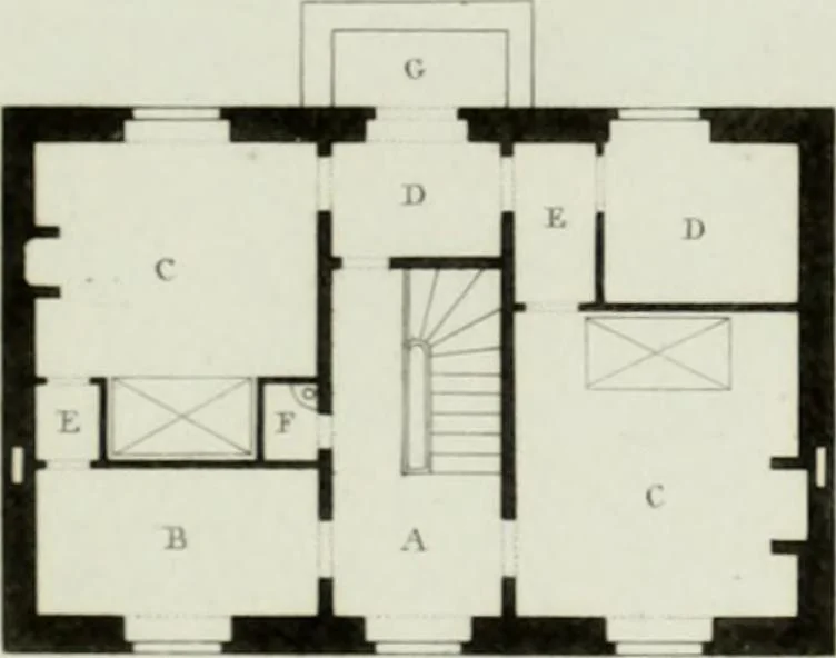 An illustration from Le propriétaire architecte : contenant des modèles de maisons de ville et de campagne, de fermes, orangeries, portes, puits, fontaines, etc. : ainsi qu'un traité d'architecture et de construction renferment le résumé desnouvelles découvertes relatives aux constructions : ouvrage utile aux architects, aux ingénieurs, aux entrepreneurs et principalement aux personnes qui veulent diriger elles-mêmes leurs ouvriers, 1827, leaf 184