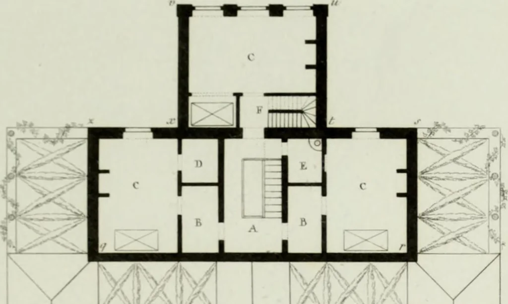 An illustration from Le propriétaire architecte : contenant des modèles de maisons de ville et de campagne, de fermes, orangeries, portes, puits, fontaines, etc. : ainsi qu'un traité d'architecture et de construction renferment le résumé desnouvelles découvertes relatives aux constructions : ouvrage utile aux architects, aux ingénieurs, aux entrepreneurs et principalement aux personnes qui veulent diriger elles-mêmes leurs ouvriers, 1827, leaf 192