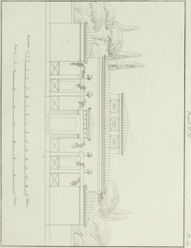 An illustration from Le propriétaire architecte : contenant des modèles de maisons de ville et de campagne, de fermes, orangeries, portes, puits, fontaines, etc. : ainsi qu'un traité d'architecture et de construction renferment le résumé desnouvelles découvertes relatives aux constructions : ouvrage utile aux architects, aux ingénieurs, aux entrepreneurs et principalement aux personnes qui veulent diriger elles-mêmes leurs ouvriers, 1827, leaf 194