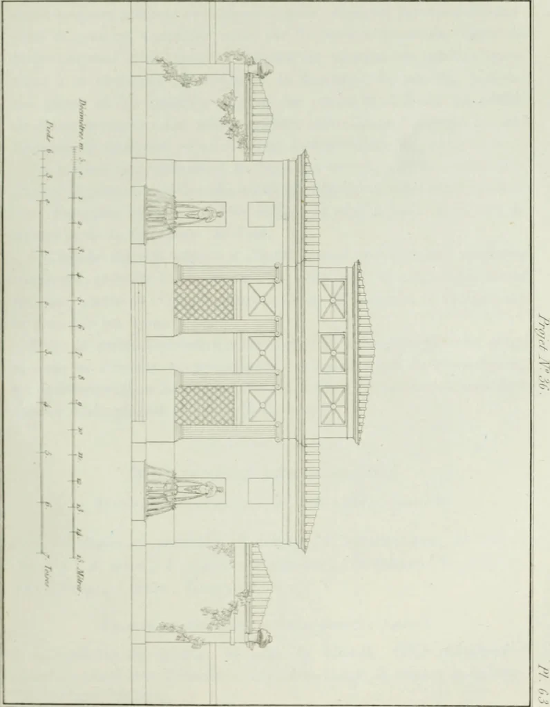 An illustration from Le propriétaire architecte : contenant des modèles de maisons de ville et de campagne, de fermes, orangeries, portes, puits, fontaines, etc. : ainsi qu'un traité d'architecture et de construction renferment le résumé desnouvelles découvertes relatives aux constructions : ouvrage utile aux architects, aux ingénieurs, aux entrepreneurs et principalement aux personnes qui veulent diriger elles-mêmes leurs ouvriers, 1827, leaf 196