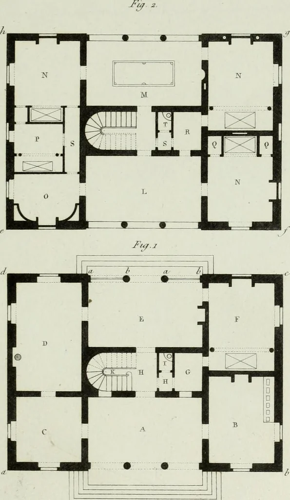 An illustration from Le propriétaire architecte : contenant des modèles de maisons de ville et de campagne, de fermes, orangeries, portes, puits, fontaines, etc. : ainsi qu'un traité d'architecture et de construction renferment le résumé desnouvelles découvertes relatives aux constructions : ouvrage utile aux architects, aux ingénieurs, aux entrepreneurs et principalement aux personnes qui veulent diriger elles-mêmes leurs ouvriers, 1827, leaf 200