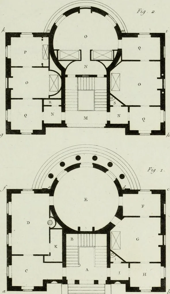 An illustration from Le propriétaire architecte : contenant des modèles de maisons de ville et de campagne, de fermes, orangeries, portes, puits, fontaines, etc. : ainsi qu'un traité d'architecture et de construction renferment le résumé desnouvelles découvertes relatives aux constructions : ouvrage utile aux architects, aux ingénieurs, aux entrepreneurs et principalement aux personnes qui veulent diriger elles-mêmes leurs ouvriers, 1827, leaf 206