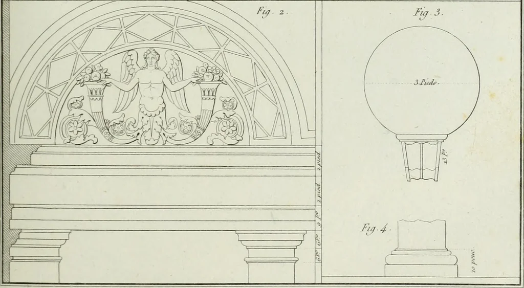 An illustration from Le propriétaire architecte : contenant des modèles de maisons de ville et de campagne, de fermes, orangeries, portes, puits, fontaines, etc. : ainsi qu'un traité d'architecture et de construction renferment le résumé desnouvelles découvertes relatives aux constructions : ouvrage utile aux architects, aux ingénieurs, aux entrepreneurs et principalement aux personnes qui veulent diriger elles-mêmes leurs ouvriers, 1827, leaf 208