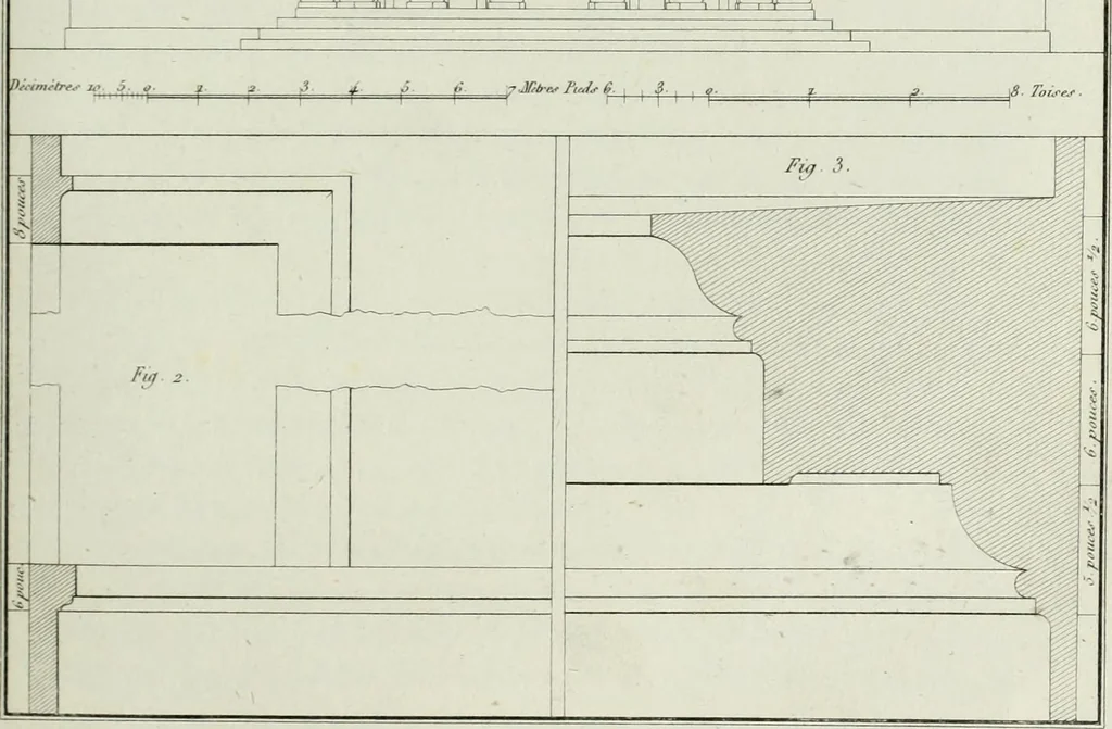 An illustration from Le propriétaire architecte : contenant des modèles de maisons de ville et de campagne, de fermes, orangeries, portes, puits, fontaines, etc. : ainsi qu'un traité d'architecture et de construction renferment le résumé desnouvelles découvertes relatives aux constructions : ouvrage utile aux architects, aux ingénieurs, aux entrepreneurs et principalement aux personnes qui veulent diriger elles-mêmes leurs ouvriers, 1827, leaf 210