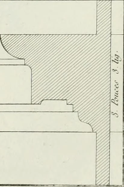 An illustration from Le propriétaire architecte : contenant des modèles de maisons de ville et de campagne, de fermes, orangeries, portes, puits, fontaines, etc. : ainsi qu'un traité d'architecture et de construction renferment le résumé desnouvelles découvertes relatives aux constructions : ouvrage utile aux architects, aux ingénieurs, aux entrepreneurs et principalement aux personnes qui veulent diriger elles-mêmes leurs ouvriers, 1827, leaf 218
