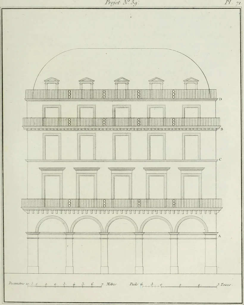 An illustration from Le propriétaire architecte : contenant des modèles de maisons de ville et de campagne, de fermes, orangeries, portes, puits, fontaines, etc. : ainsi qu'un traité d'architecture et de construction renferment le résumé desnouvelles découvertes relatives aux constructions : ouvrage utile aux architects, aux ingénieurs, aux entrepreneurs et principalement aux personnes qui veulent diriger elles-mêmes leurs ouvriers, 1827, leaf 220