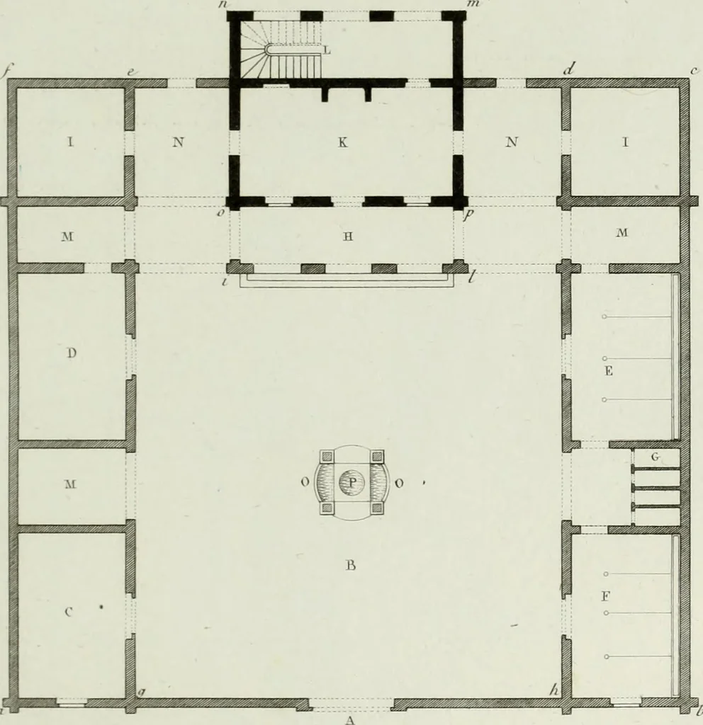 An illustration from Le propriétaire architecte : contenant des modèles de maisons de ville et de campagne, de fermes, orangeries, portes, puits, fontaines, etc. : ainsi qu'un traité d'architecture et de construction renferment le résumé desnouvelles découvertes relatives aux constructions : ouvrage utile aux architects, aux ingénieurs, aux entrepreneurs et principalement aux personnes qui veulent diriger elles-mêmes leurs ouvriers, 1827, leaf 230