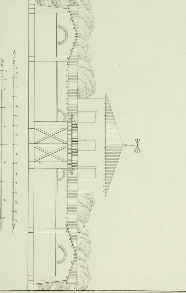 An illustration from Le propriétaire architecte : contenant des modèles de maisons de ville et de campagne, de fermes, orangeries, portes, puits, fontaines, etc. : ainsi qu'un traité d'architecture et de construction renferment le résumé desnouvelles découvertes relatives aux constructions : ouvrage utile aux architects, aux ingénieurs, aux entrepreneurs et principalement aux personnes qui veulent diriger elles-mêmes leurs ouvriers, 1827, leaf 232