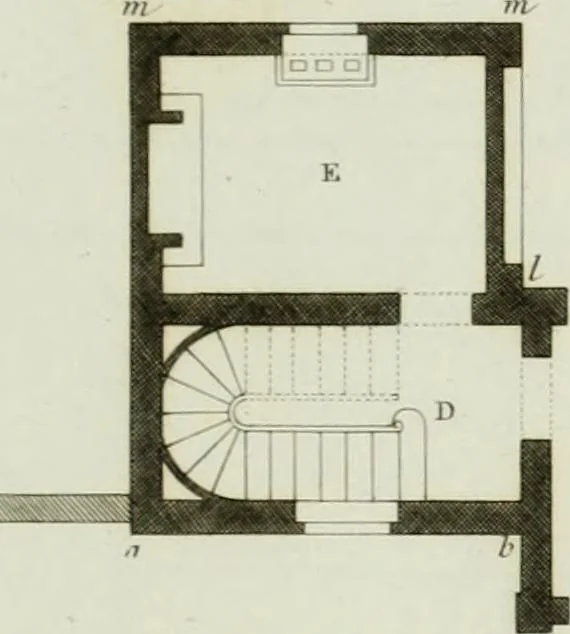 An illustration from Le propriétaire architecte : contenant des modèles de maisons de ville et de campagne, de fermes, orangeries, portes, puits, fontaines, etc. : ainsi qu'un traité d'architecture et de construction renferment le résumé desnouvelles découvertes relatives aux constructions : ouvrage utile aux architects, aux ingénieurs, aux entrepreneurs et principalement aux personnes qui veulent diriger elles-mêmes leurs ouvriers, 1827, leaf 236