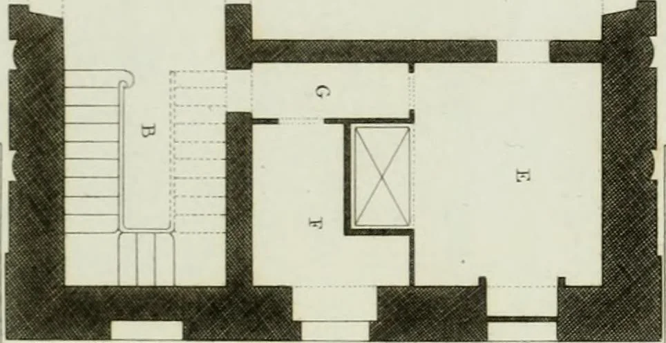 An illustration from Le propriétaire architecte : contenant des modèles de maisons de ville et de campagne, de fermes, orangeries, portes, puits, fontaines, etc. : ainsi qu'un traité d'architecture et de construction renferment le résumé desnouvelles découvertes relatives aux constructions : ouvrage utile aux architects, aux ingénieurs, aux entrepreneurs et principalement aux personnes qui veulent diriger elles-mêmes leurs ouvriers, 1827, leaf 244