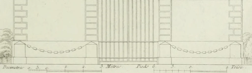 An illustration from Le propriétaire architecte : contenant des modèles de maisons de ville et de campagne, de fermes, orangeries, portes, puits, fontaines, etc. : ainsi qu'un traité d'architecture et de construction renferment le résumé desnouvelles découvertes relatives aux constructions : ouvrage utile aux architects, aux ingénieurs, aux entrepreneurs et principalement aux personnes qui veulent diriger elles-mêmes leurs ouvriers, 1827, leaf 252