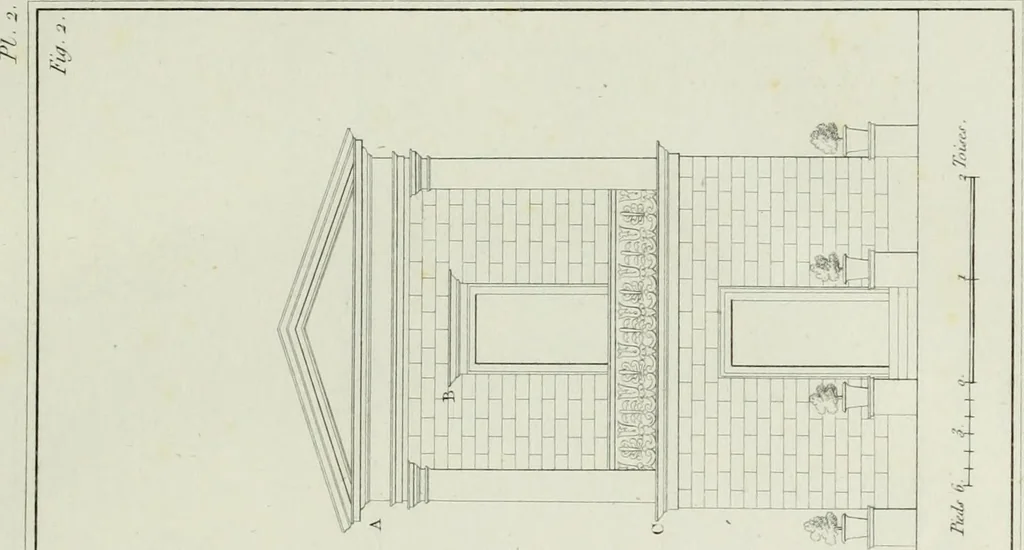An illustration from Le propriétaire architecte : contenant des modèles de maisons de ville et de campagne, de fermes, orangeries, portes, puits, fontaines, etc. : ainsi qu'un traité d'architecture et de construction renferment le résumé desnouvelles découvertes relatives aux constructions : ouvrage utile aux architects, aux ingénieurs, aux entrepreneurs et principalement aux personnes qui veulent diriger elles-mêmes leurs ouvriers, 1827, leaf 28