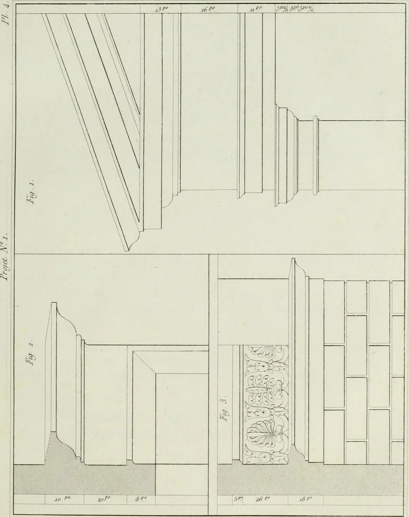 An illustration from Le propriétaire architecte : contenant des modèles de maisons de ville et de campagne, de fermes, orangeries, portes, puits, fontaines, etc. : ainsi qu'un traité d'architecture et de construction renferment le résumé desnouvelles découvertes relatives aux constructions : ouvrage utile aux architects, aux ingénieurs, aux entrepreneurs et principalement aux personnes qui veulent diriger elles-mêmes leurs ouvriers, 1827, leaf 32