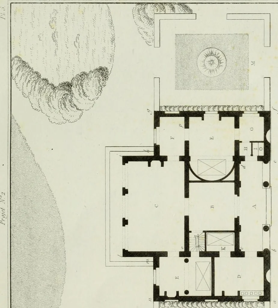 An illustration from Le propriétaire architecte : contenant des modèles de maisons de ville et de campagne, de fermes, orangeries, portes, puits, fontaines, etc. : ainsi qu'un traité d'architecture et de construction renferment le résumé desnouvelles découvertes relatives aux constructions : ouvrage utile aux architects, aux ingénieurs, aux entrepreneurs et principalement aux personnes qui veulent diriger elles-mêmes leurs ouvriers, 1827, leaf 36