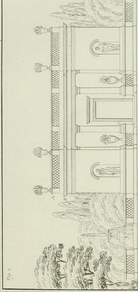 An illustration from Le propriétaire architecte : contenant des modèles de maisons de ville et de campagne, de fermes, orangeries, portes, puits, fontaines, etc. : ainsi qu'un traité d'architecture et de construction renferment le résumé desnouvelles découvertes relatives aux constructions : ouvrage utile aux architects, aux ingénieurs, aux entrepreneurs et principalement aux personnes qui veulent diriger elles-mêmes leurs ouvriers, 1827, leaf 38