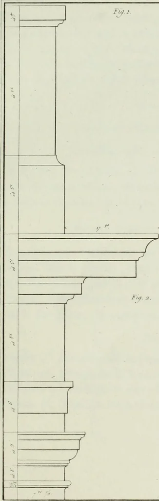 An illustration from Le propriétaire architecte : contenant des modèles de maisons de ville et de campagne, de fermes, orangeries, portes, puits, fontaines, etc. : ainsi qu'un traité d'architecture et de construction renferment le résumé desnouvelles découvertes relatives aux constructions : ouvrage utile aux architects, aux ingénieurs, aux entrepreneurs et principalement aux personnes qui veulent diriger elles-mêmes leurs ouvriers, 1827, leaf 40