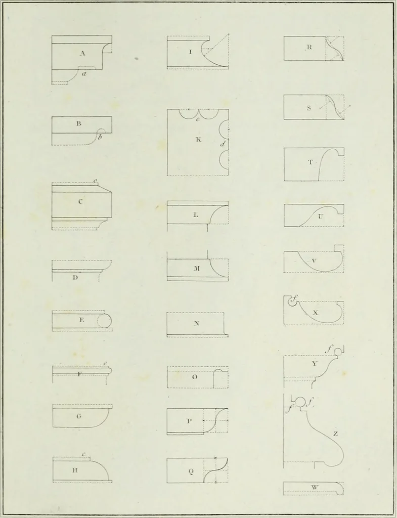 An illustration from Le propriétaire architecte : contenant des modèles de maisons de ville et de campagne, de fermes, orangeries, portes, puits, fontaines, etc. : ainsi qu'un traité d'architecture et de construction renferment le résumé desnouvelles découvertes relatives aux constructions : ouvrage utile aux architects, aux ingénieurs, aux entrepreneurs et principalement aux personnes qui veulent diriger elles-mêmes leurs ouvriers, 1827, leaf 510