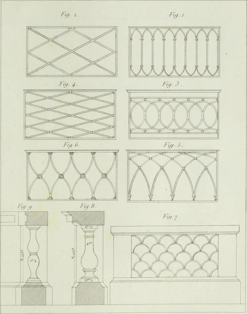 An illustration from Le propriétaire architecte : contenant des modèles de maisons de ville et de campagne, de fermes, orangeries, portes, puits, fontaines, etc. : ainsi qu'un traité d'architecture et de construction renferment le résumé desnouvelles découvertes relatives aux constructions : ouvrage utile aux architects, aux ingénieurs, aux entrepreneurs et principalement aux personnes qui veulent diriger elles-mêmes leurs ouvriers, 1827, leaf 512