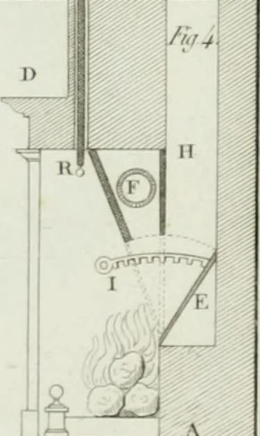 An illustration from Le propriétaire architecte : contenant des modèles de maisons de ville et de campagne, de fermes, orangeries, portes, puits, fontaines, etc. : ainsi qu'un traité d'architecture et de construction renferment le résumé desnouvelles découvertes relatives aux constructions : ouvrage utile aux architects, aux ingénieurs, aux entrepreneurs et principalement aux personnes qui veulent diriger elles-mêmes leurs ouvriers, 1827, leaf 522