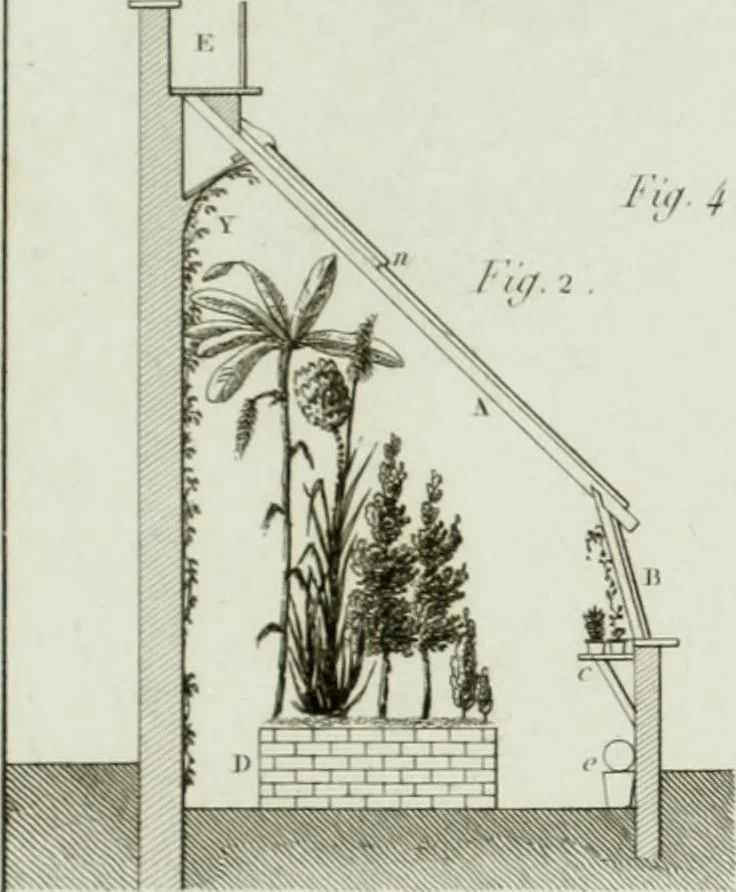 An illustration from Le propriétaire architecte : contenant des modèles de maisons de ville et de campagne, de fermes, orangeries, portes, puits, fontaines, etc. : ainsi qu'un traité d'architecture et de construction renferment le résumé desnouvelles découvertes relatives aux constructions : ouvrage utile aux architects, aux ingénieurs, aux entrepreneurs et principalement aux personnes qui veulent diriger elles-mêmes leurs ouvriers, 1827, leaf 524