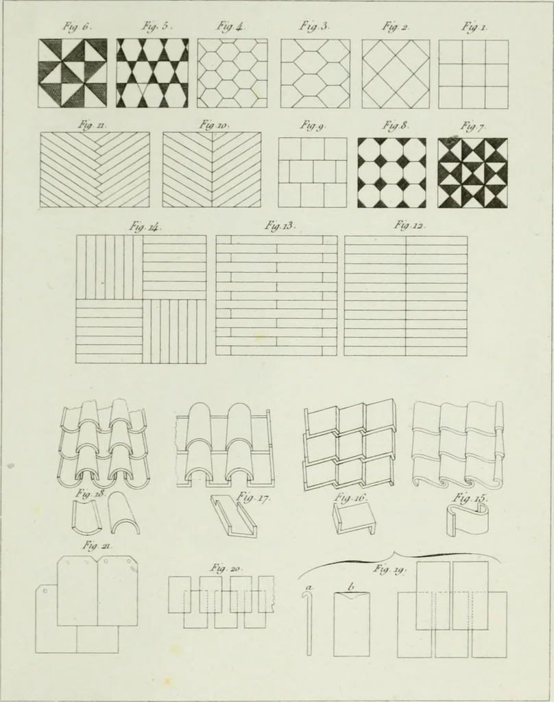 An illustration from Le propriétaire architecte : contenant des modèles de maisons de ville et de campagne, de fermes, orangeries, portes, puits, fontaines, etc. : ainsi qu'un traité d'architecture et de construction renferment le résumé desnouvelles découvertes relatives aux constructions : ouvrage utile aux architects, aux ingénieurs, aux entrepreneurs et principalement aux personnes qui veulent diriger elles-mêmes leurs ouvriers, 1827, leaf 536