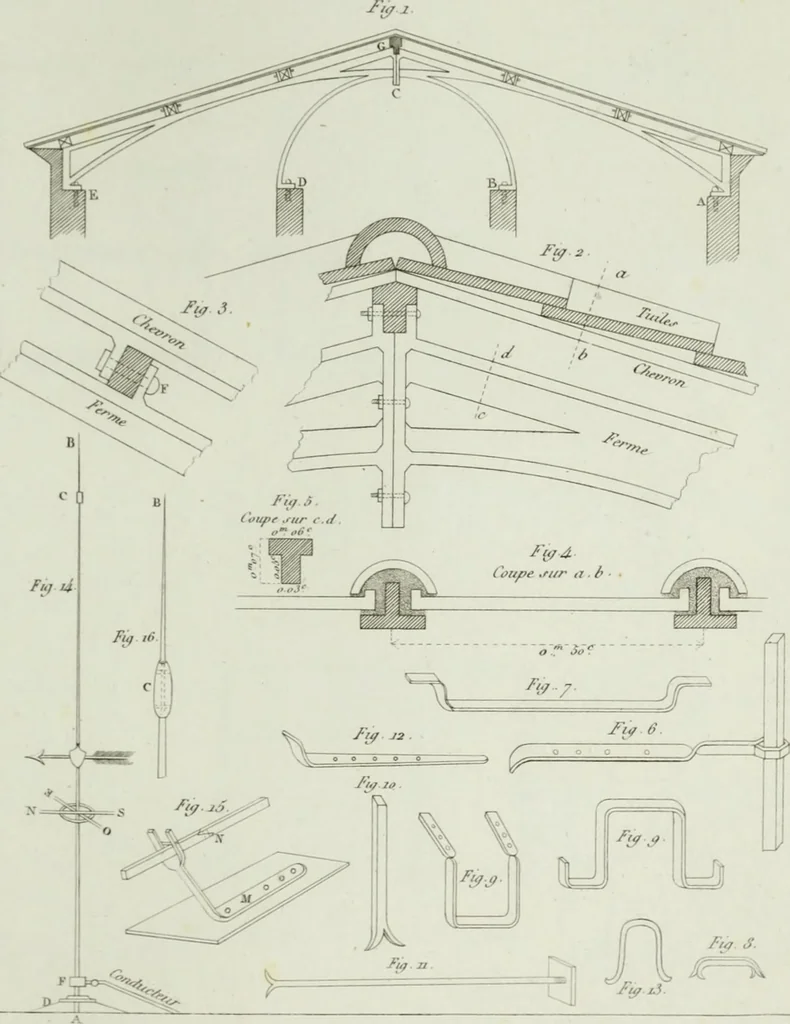 An illustration from Le propriétaire architecte : contenant des modèles de maisons de ville et de campagne, de fermes, orangeries, portes, puits, fontaines, etc. : ainsi qu'un traité d'architecture et de construction renferment le résumé desnouvelles découvertes relatives aux constructions : ouvrage utile aux architects, aux ingénieurs, aux entrepreneurs et principalement aux personnes qui veulent diriger elles-mêmes leurs ouvriers, 1827, leaf 538