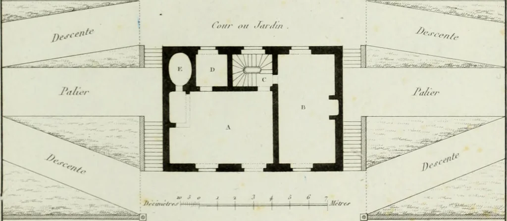 An illustration from Le propriétaire architecte : contenant des modèles de maisons de ville et de campagne, de fermes, orangeries, portes, puits, fontaines, etc. : ainsi qu'un traité d'architecture et de construction renferment le résumé desnouvelles découvertes relatives aux constructions : ouvrage utile aux architects, aux ingénieurs, aux entrepreneurs et principalement aux personnes qui veulent diriger elles-mêmes leurs ouvriers, 1827, leaf 540