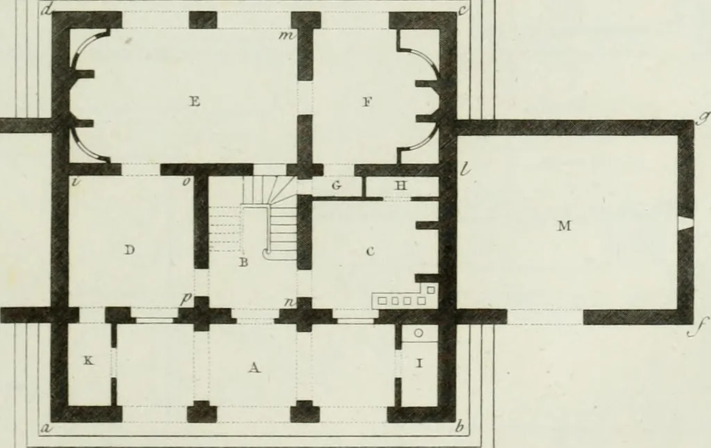 An illustration from Le propriétaire architecte : contenant des modèles de maisons de ville et de campagne, de fermes, orangeries, portes, puits, fontaines, etc. : ainsi qu'un traité d'architecture et de construction renferment le résumé desnouvelles découvertes relatives aux constructions : ouvrage utile aux architects, aux ingénieurs, aux entrepreneurs et principalement aux personnes qui veulent diriger elles-mêmes leurs ouvriers, 1827, leaf 58