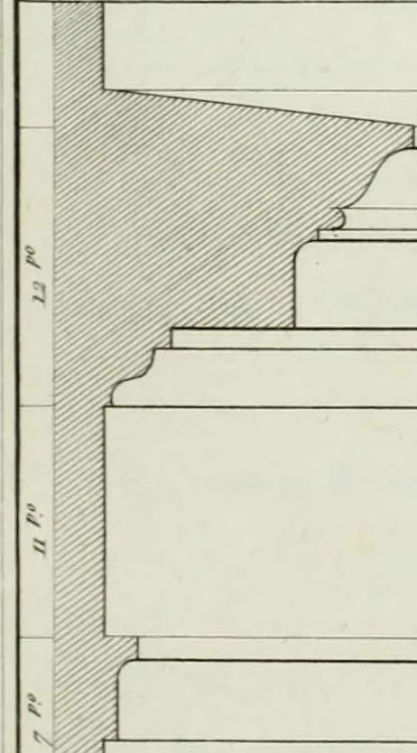 An illustration from Le propriétaire architecte : contenant des modèles de maisons de ville et de campagne, de fermes, orangeries, portes, puits, fontaines, etc. : ainsi qu'un traité d'architecture et de construction renferment le résumé desnouvelles découvertes relatives aux constructions : ouvrage utile aux architects, aux ingénieurs, aux entrepreneurs et principalement aux personnes qui veulent diriger elles-mêmes leurs ouvriers, 1827, leaf 60
