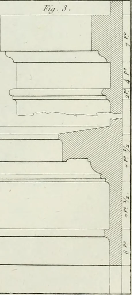 An illustration from Le propriétaire architecte : contenant des modèles de maisons de ville et de campagne, de fermes, orangeries, portes, puits, fontaines, etc. : ainsi qu'un traité d'architecture et de construction renferment le résumé desnouvelles découvertes relatives aux constructions : ouvrage utile aux architects, aux ingénieurs, aux entrepreneurs et principalement aux personnes qui veulent diriger elles-mêmes leurs ouvriers, 1827, leaf 60