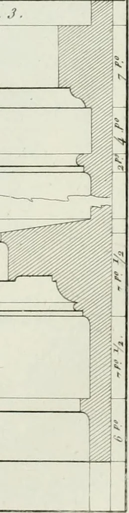 An illustration from Le propriétaire architecte : contenant des modèles de maisons de ville et de campagne, de fermes, orangeries, portes, puits, fontaines, etc. : ainsi qu'un traité d'architecture et de construction renferment le résumé desnouvelles découvertes relatives aux constructions : ouvrage utile aux architects, aux ingénieurs, aux entrepreneurs et principalement aux personnes qui veulent diriger elles-mêmes leurs ouvriers, 1827, leaf 62