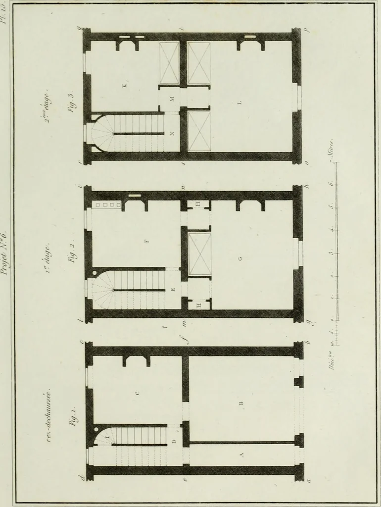 An illustration from Le propriétaire architecte : contenant des modèles de maisons de ville et de campagne, de fermes, orangeries, portes, puits, fontaines, etc. : ainsi qu'un traité d'architecture et de construction renferment le résumé desnouvelles découvertes relatives aux constructions : ouvrage utile aux architects, aux ingénieurs, aux entrepreneurs et principalement aux personnes qui veulent diriger elles-mêmes leurs ouvriers, 1827, leaf 66