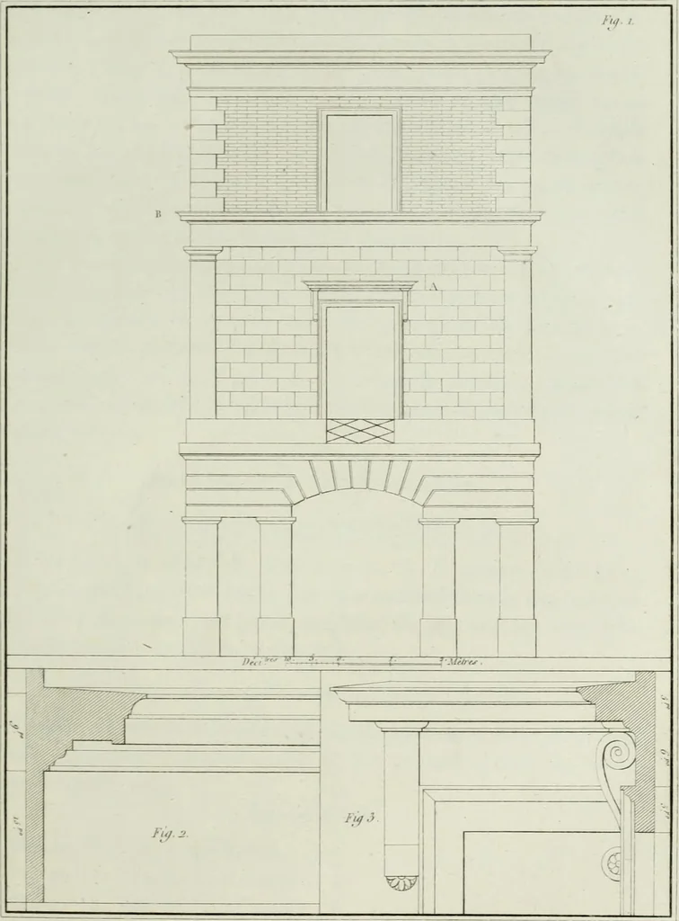 An illustration from Le propriétaire architecte : contenant des modèles de maisons de ville et de campagne, de fermes, orangeries, portes, puits, fontaines, etc. : ainsi qu'un traité d'architecture et de construction renferment le résumé desnouvelles découvertes relatives aux constructions : ouvrage utile aux architects, aux ingénieurs, aux entrepreneurs et principalement aux personnes qui veulent diriger elles-mêmes leurs ouvriers, 1827, leaf 68
