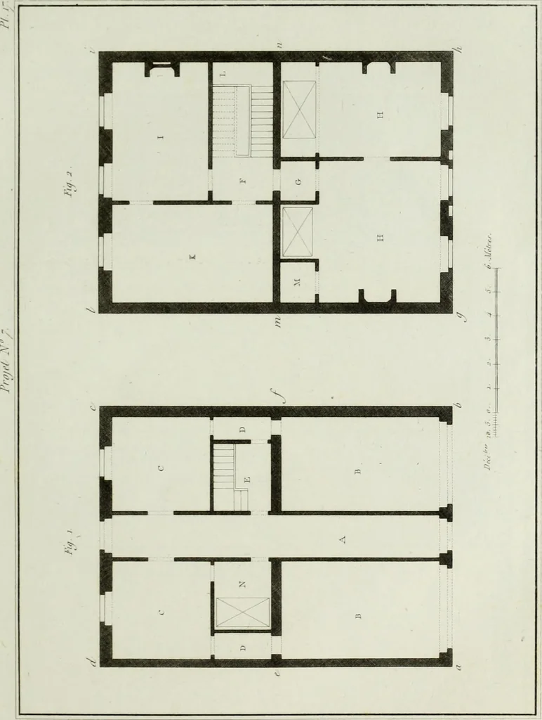 An illustration from Le propriétaire architecte : contenant des modèles de maisons de ville et de campagne, de fermes, orangeries, portes, puits, fontaines, etc. : ainsi qu'un traité d'architecture et de construction renferment le résumé desnouvelles découvertes relatives aux constructions : ouvrage utile aux architects, aux ingénieurs, aux entrepreneurs et principalement aux personnes qui veulent diriger elles-mêmes leurs ouvriers, 1827, leaf 72