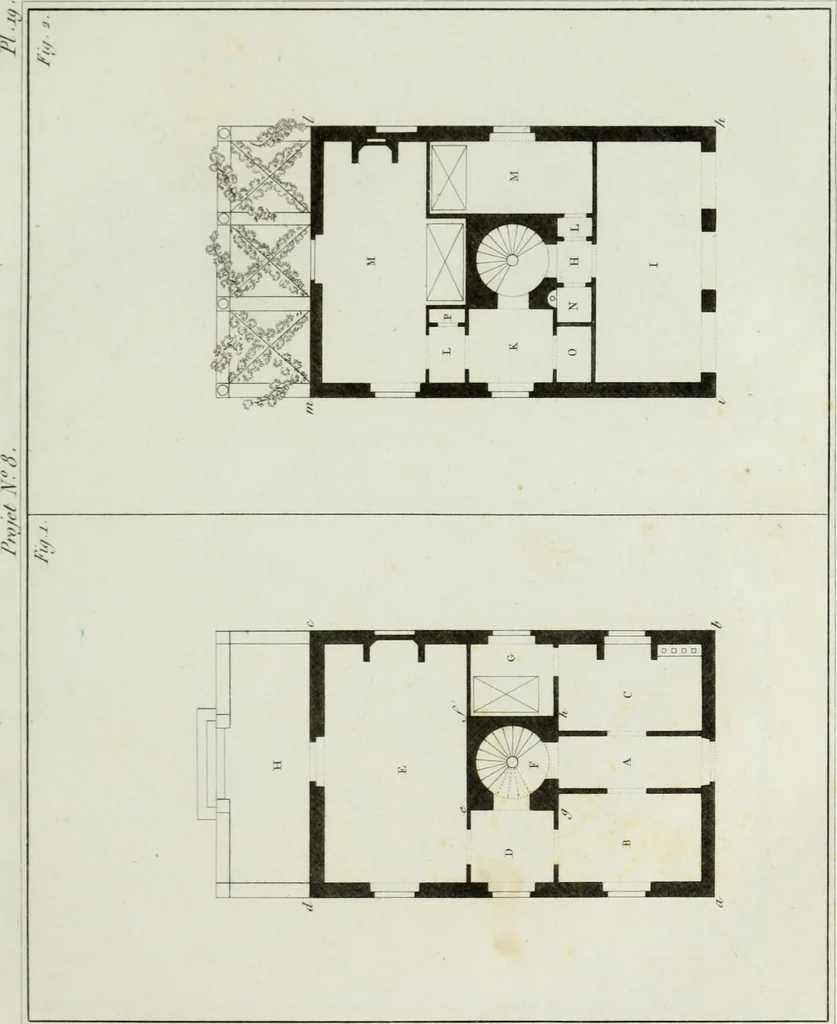 An illustration from Le propriétaire architecte : contenant des modèles de maisons de ville et de campagne, de fermes, orangeries, portes, puits, fontaines, etc. : ainsi qu'un traité d'architecture et de construction renferment le résumé desnouvelles découvertes relatives aux constructions : ouvrage utile aux architects, aux ingénieurs, aux entrepreneurs et principalement aux personnes qui veulent diriger elles-mêmes leurs ouvriers, 1827, leaf 78