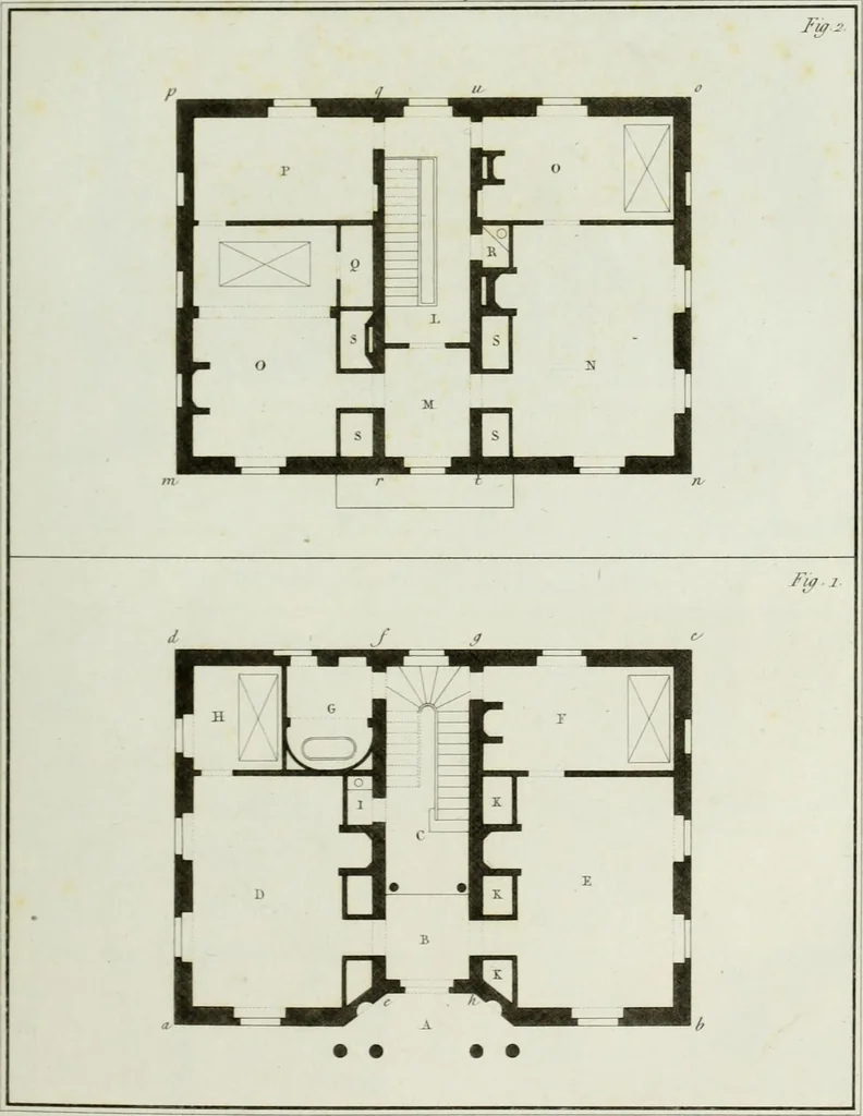 An illustration from Le propriétaire architecte : contenant des modèles de maisons de ville et de campagne, de fermes, orangeries, portes, puits, fontaines, etc. : ainsi qu'un traité d'architecture et de construction renferment le résumé desnouvelles découvertes relatives aux constructions : ouvrage utile aux architects, aux ingénieurs, aux entrepreneurs et principalement aux personnes qui veulent diriger elles-mêmes leurs ouvriers, 1827, leaf 82