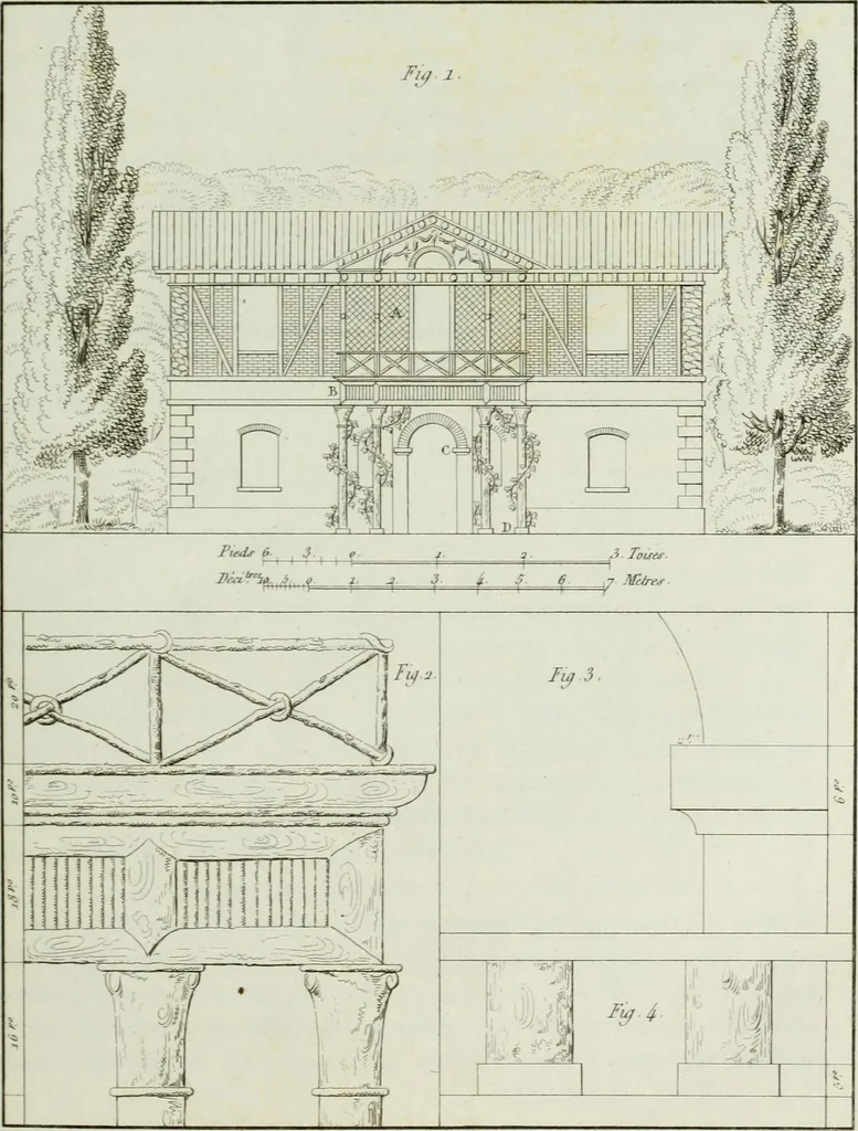 An illustration from Le propriétaire architecte : contenant des modèles de maisons de ville et de campagne, de fermes, orangeries, portes, puits, fontaines, etc. : ainsi qu'un traité d'architecture et de construction renferment le résumé desnouvelles découvertes relatives aux constructions : ouvrage utile aux architects, aux ingénieurs, aux entrepreneurs et principalement aux personnes qui veulent diriger elles-mêmes leurs ouvriers, 1827, leaf 84