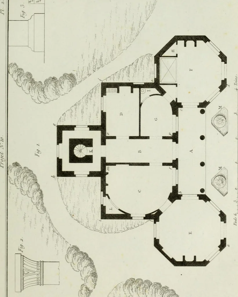 An illustration from Le propriétaire architecte : contenant des modèles de maisons de ville et de campagne, de fermes, orangeries, portes, puits, fontaines, etc. : ainsi qu'un traité d'architecture et de construction renferment le résumé desnouvelles découvertes relatives aux constructions : ouvrage utile aux architects, aux ingénieurs, aux entrepreneurs et principalement aux personnes qui veulent diriger elles-mêmes leurs ouvriers, 1827, leaf 88