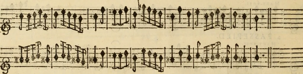 An illustration from Les amours de Momus : ballet, 1695, leaf 97