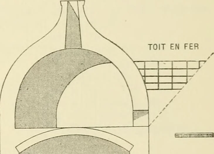 An illustration from Les anciennes faiences de Bruxelles : histoire, fabrication, produits, 1922, leaf 452