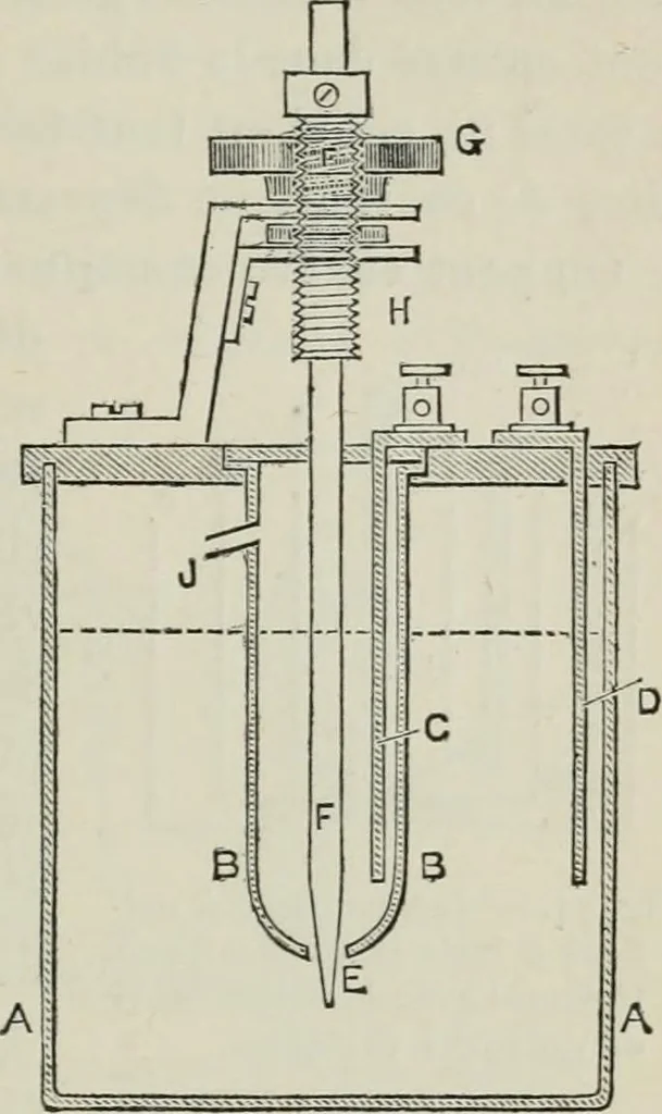 An illustration from Les applications pratiques des ondes électriques: télégraphie sans fil, télégraphie avec conducteur, éclairage, commande à distance, 1902, leaf 100