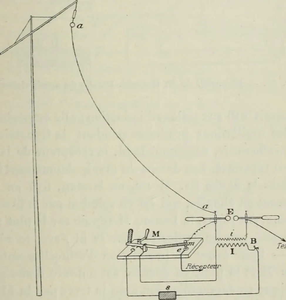 An illustration from Les applications pratiques des ondes électriques: télégraphie sans fil, télégraphie avec conducteur, éclairage, commande à distance, 1902, leaf 120