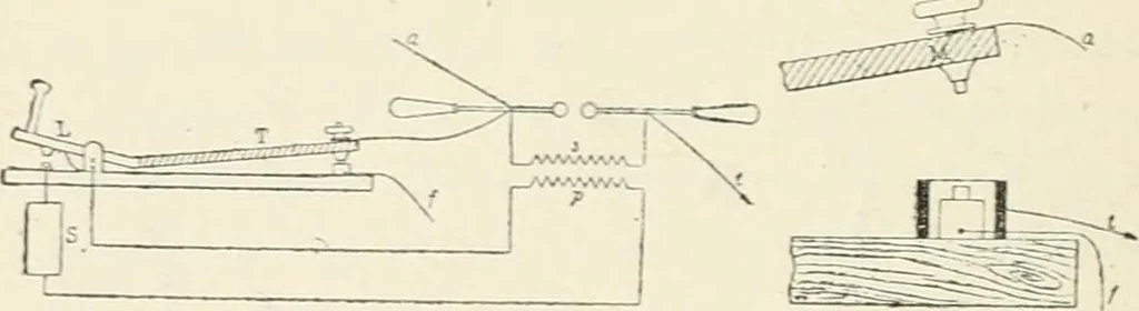 An illustration from Les applications pratiques des ondes électriques: télégraphie sans fil, télégraphie avec conducteur, éclairage, commande à distance, 1902, leaf 121