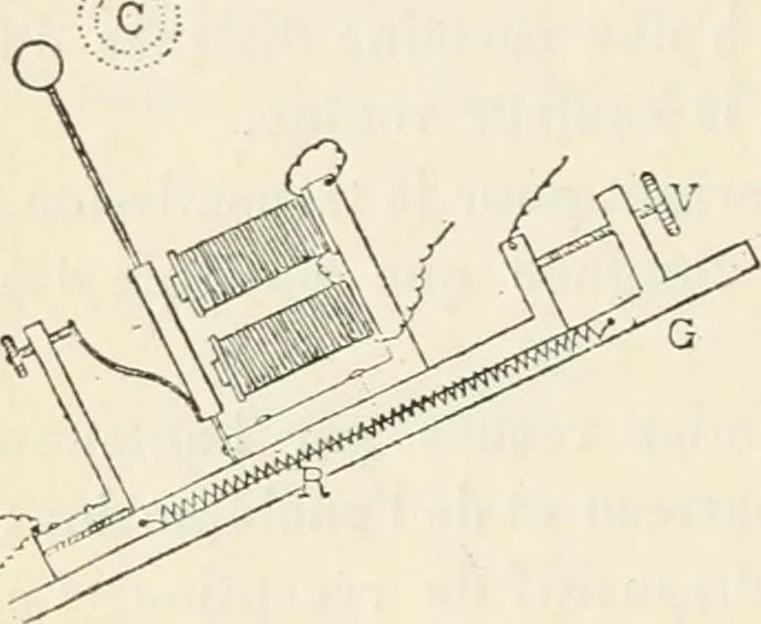 An illustration from Les applications pratiques des ondes électriques: télégraphie sans fil, télégraphie avec conducteur, éclairage, commande à distance, 1902, leaf 123