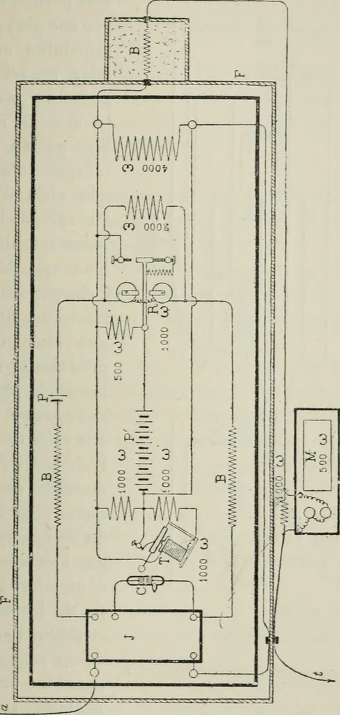 An illustration from Les applications pratiques des ondes électriques: télégraphie sans fil, télégraphie avec conducteur, éclairage, commande à distance, 1902, leaf 124